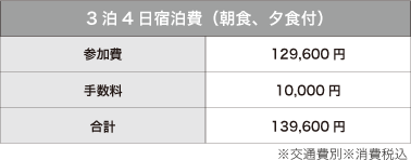 3泊4日宿泊費（朝食、夕食付）